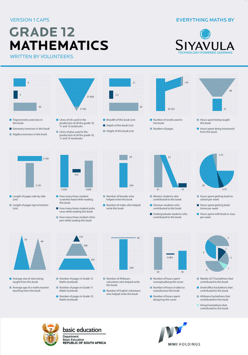 Mathematics Learner Book