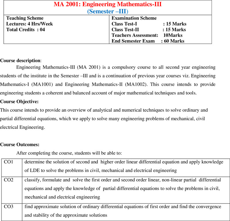 Syllabus Of Courses Offered By Mathematics Department