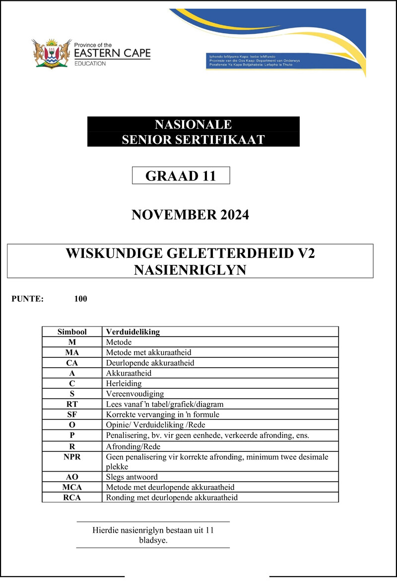 Grade 11 Wiskundige Geletterdheid past paper 2024 – maths lit p2 grade 11 nov 2024 marking guideline afr