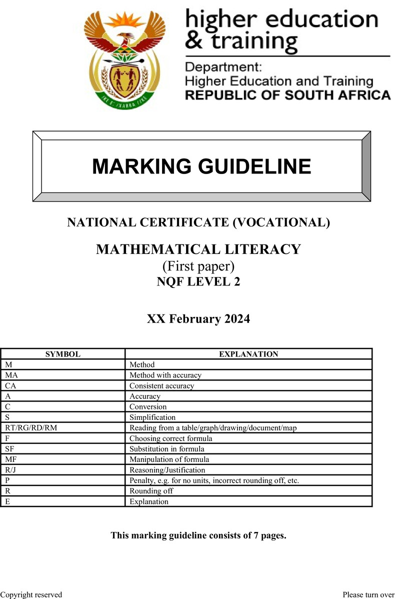 Nc1950 Mathematical Literacy L2 P1 Memo Supp 2024