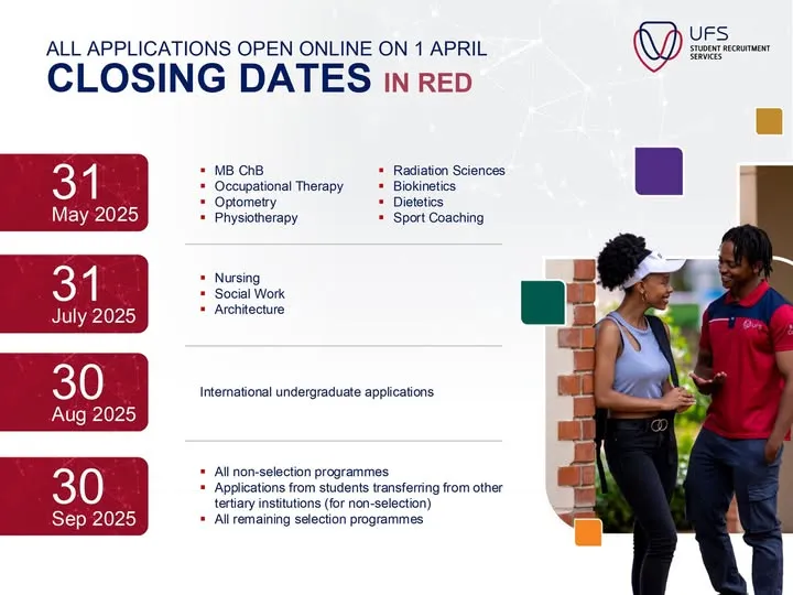 Of course! Here is the post with a title.  UFS 2026 Applications: Key Closing Dates You Can't Afford to Miss!